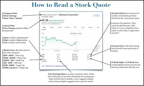 nfnnd|Stock Quote NFND .